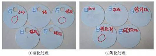 图 1 附着力测试结果对比